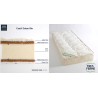 Matelas latex naturel 140x190 Bio Charme